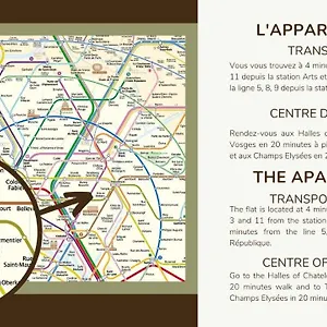 41.typical Parisian Flat#4pers#le Marais#beaubourg París